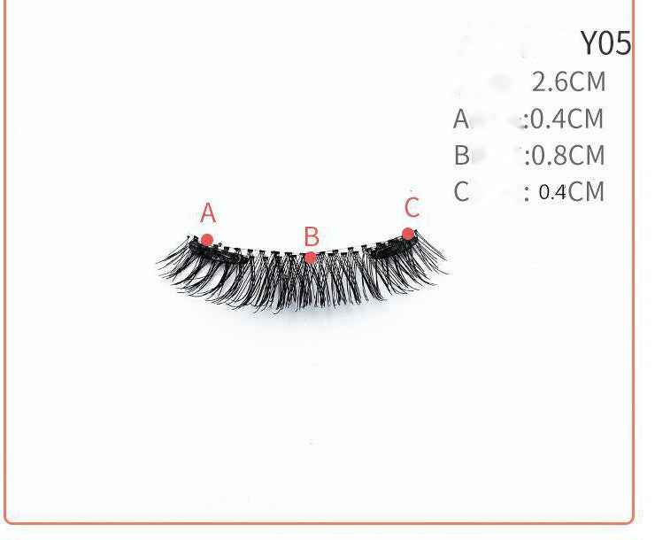 Quantum magnetic eyelashes