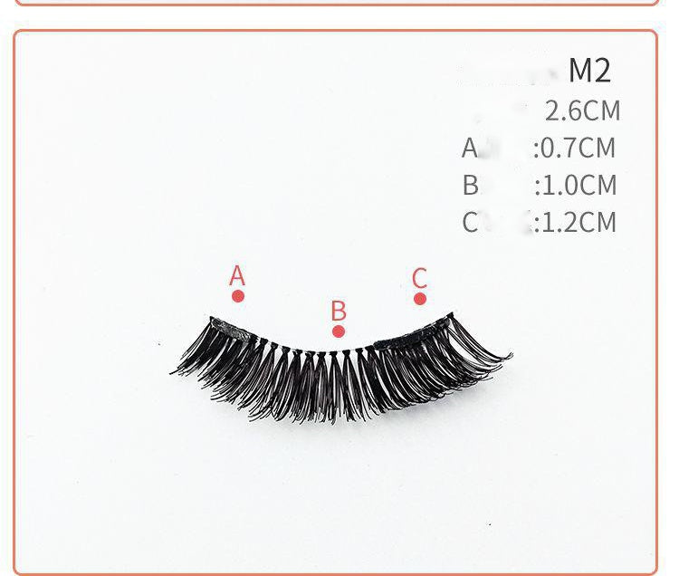 Quantum magnetic eyelashes